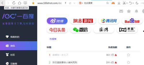 吃瓜视频热门网站,热门网站带你领略网络娱乐新风尚